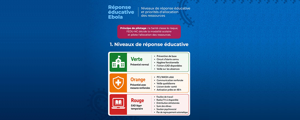 Réponse éducative à Ebola : le MINEDU-NC met en place un dispositif gradué pour garantir la continuité des apprentissages