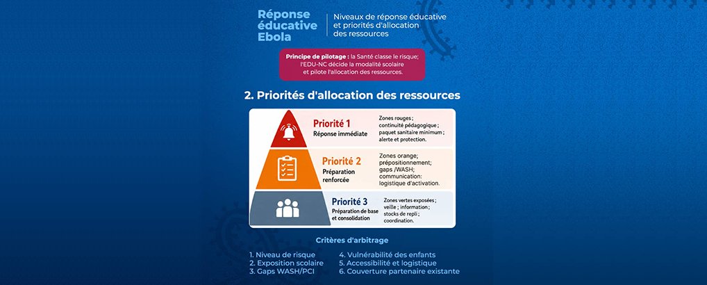 Réponse éducative à Ebola : le MINEDU-NC met en place un dispositif gradué pour garantir la continuité des apprentissages